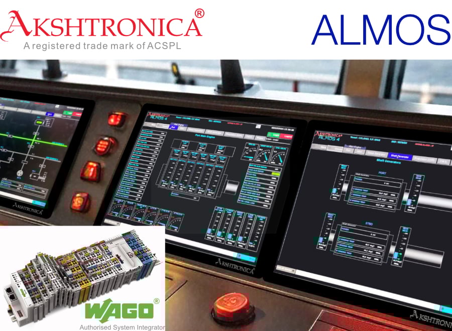 ALMOS Alarm Monitoring