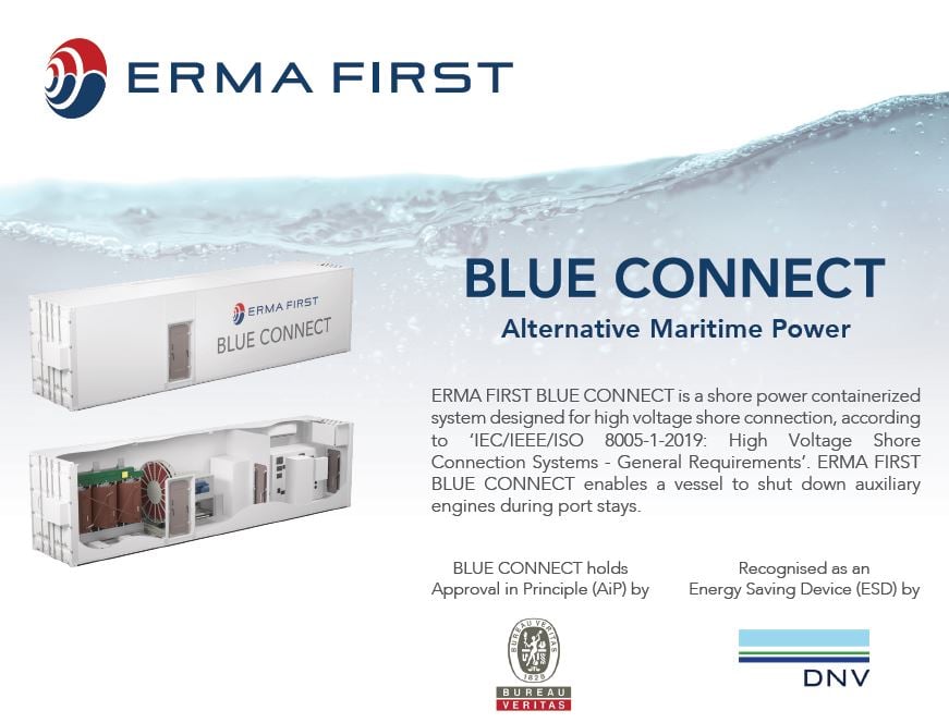 BLUE CONNECT