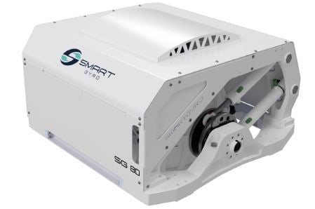 Smart Gyro Stabiliser
