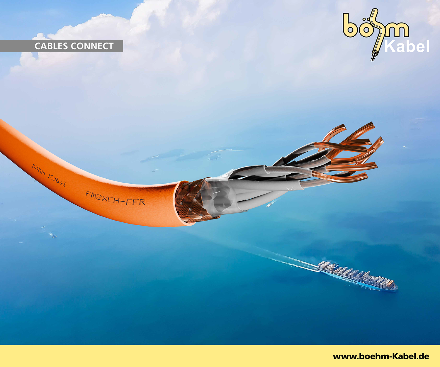 OUR CABLES STAY ON COURSE