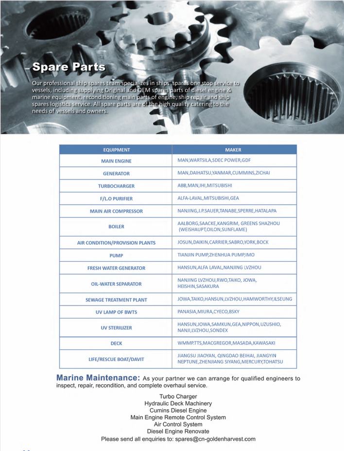 SPARE PARTS
